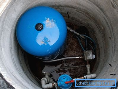 3841 Pumps for wells and wells