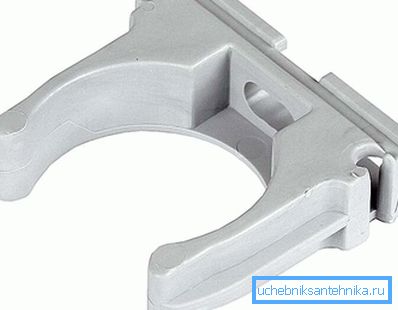 Wall bracket for pipes