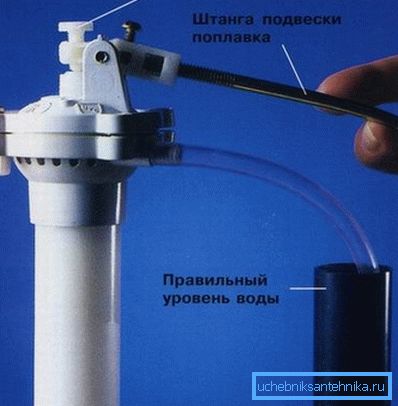 Setting the float allows you to adjust the flush. Setting the float allows you to adjust the flush.