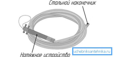 911 Tensioner
