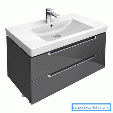 Hinged box with a wide sink.