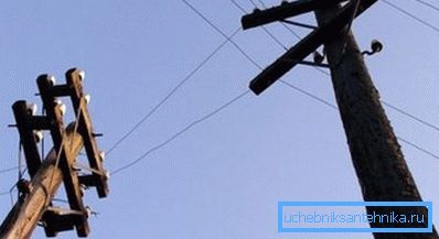 Not every power line can withstand the load from an electric heating boiler. Not every power line can withstand the load from an electric heating boiler.