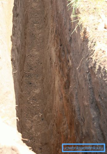Do not deepen the trench too much Do not deepen the trench too much
