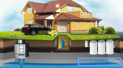 Small investments will allow you to provide with water not only the house, but also all your needs on the plot Small investments will allow you to provide with water not only the house, but also all your needs on the plot
