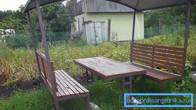 The light weight of the 40x40x2 profile tube allows some structures made of it to do without the foundation. The light weight of the 40x40x2 profile tube allows some structures made of it to do without the foundation.