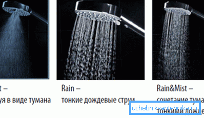 Some companies not only developed their spraying systems, but also came up with appropriate names for them, which added to their standards system Some companies not only developed their spraying systems, but also came up with appropriate names for them, which added to their standards system