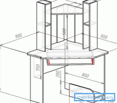 Some projects may involve the placement of not only the lower but also the upper sections, which turns an ordinary cabinet into a full-blown mirror Some projects may involve the placement of not only the lower but also the upper sections, which turns an ordinary cabinet into a full-blown mirror