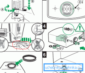 Some manufacturers make graphic instructions that give a visual representation of the entire process and the installation and subsequent adjustment