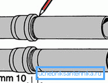 Pull pipe slightly out of socket