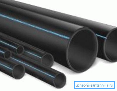 You must select the pipe of the desired diameter You must select the pipe of the desired diameter