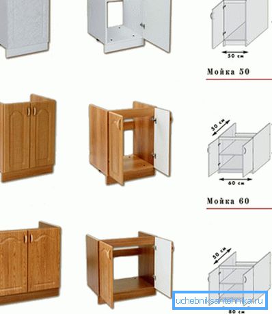 Several options for thumbs of different sizes Several options for thumbs of different sizes