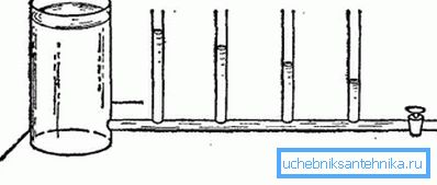 A simple experience clearly demonstrates the pressure drop in the water supply system. A simple experience clearly demonstrates the pressure drop in the water supply system.