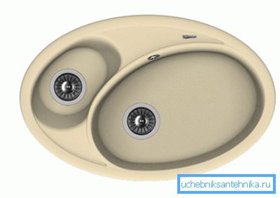 Non-standard arrangement of bowls. Non-standard arrangement of bowls.