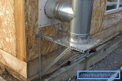 Bearing bracket for mounting stainless steel insulated pipe. Bearing bracket for mounting stainless steel insulated pipe.