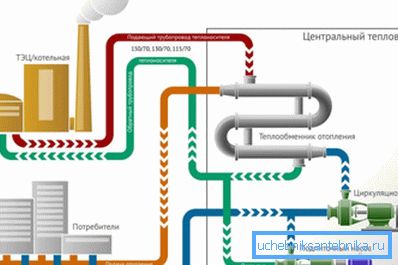 Independent technology looks like this. Of course, this is only a general view, but much useful information can be exhausted from it. Independent technology looks like this. Of course, this is only a general view, but much useful information can be exhausted from it.