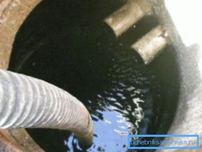 No matter what you purge — sludge, sand, or bacteria — you almost certainly need to be ready for full pumping No matter what you purge — sludge, sand, or bacteria — you almost certainly need to be ready for full pumping