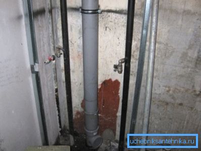 Nothing lasts forever; the sewer risers also have to be changed. Nothing lasts forever; the sewer risers also have to be changed.
