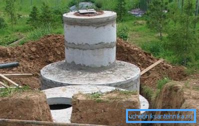 The volume of reinforced concrete sewer depends on the number of rings The volume of reinforced concrete sewer depends on the number of rings