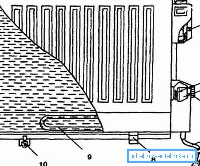 Heated heater