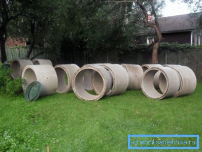 Equipment for the production of well rings should reproduce the geometry of products as accurately as possible. Equipment for the production of well rings should reproduce the geometry of products as accurately as possible.