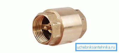 Check valve for water supply