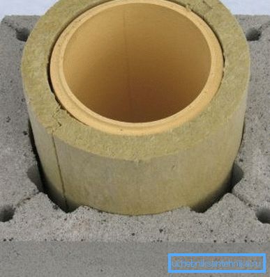 Sample of ceramic chimney pipe Sample of ceramic chimney pipe