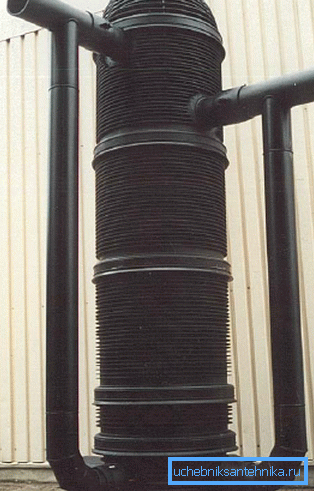 The sample of the drop well. The sample of the drop well.