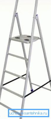 Sample folding ladder Sample folding ladder