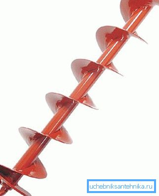 Sample Spiral Drill
