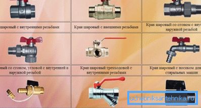 Sample valve valves valve type. Sample valve valves valve type.