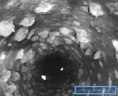 Casing pipe eaten off Casing pipe eaten off