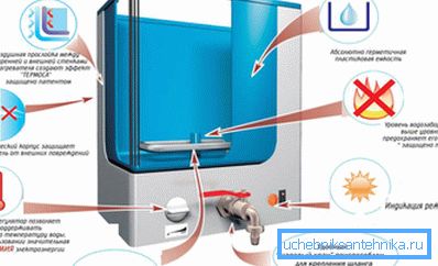 General principles of arrangement of such products, presented in the form of a graphic image