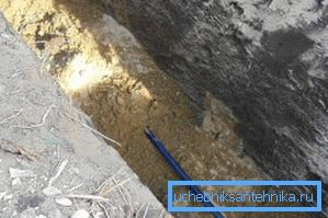 Sprinkle the pipe and bury the trench. Sprinkle the pipe and bury the trench.