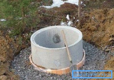 Arrangement of the upper part of the well Arrangement of the upper part of the well