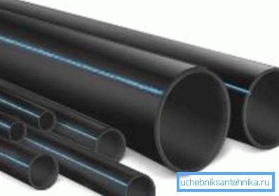 Usually, the instruction requires marking the polyethylene with a blue stripe on the side. Yellow marking is applied only on gas pipelines.