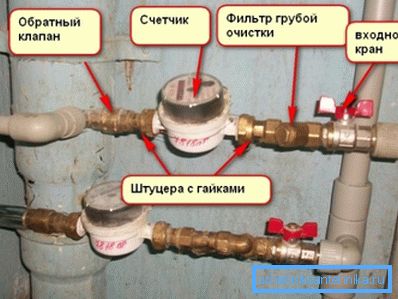 Usually such products are used separately, but with the advent of combined designs, it is possible to save Usually such products are used separately, but with the advent of combined designs, it is possible to save