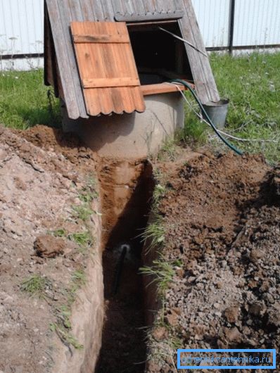 Usually the pipe lead from the well or borehole. Usually the pipe lead from the well or borehole.