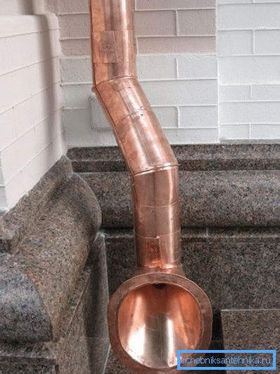Copper products look very nice, but their cost is quite high and there is always a chance of theft. Copper products look very nice, but their cost is quite high and there is always a chance of theft.
