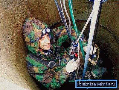 3849 Cleaning the well