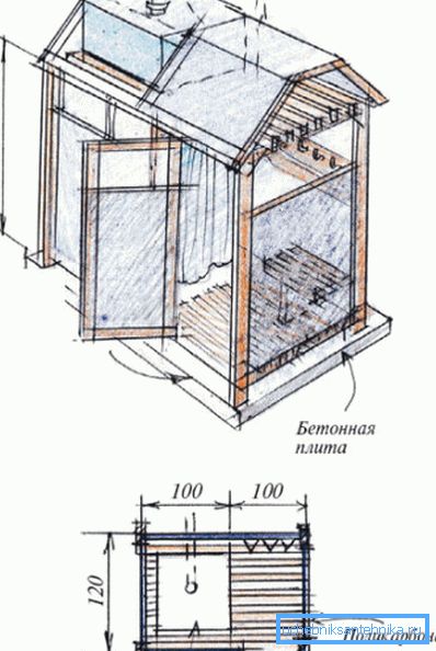 One of the simple and practical options that can be taken as a basis for your project One of the simple and practical options that can be taken as a basis for your project