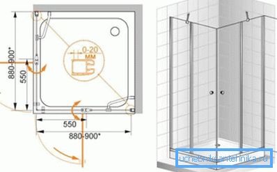 One of the most common dimensions One of the most common dimensions
