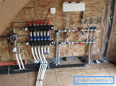 One of the elements of the radial heating system with forced circulation is a pump One of the elements of the radial heating system with forced circulation is a pump