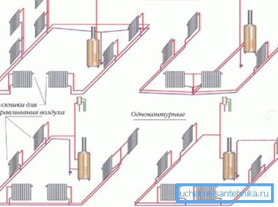 Single and dual circuit.