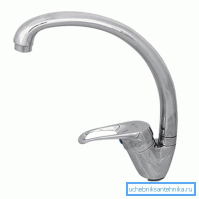 Single lever design Single lever design