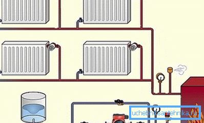 Single pipe system of a two-story house. Single pipe system of a two-story house.