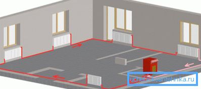 One-pipe system does not allow to regulate the volume of coolant entering the radiators One-pipe system does not allow to regulate the volume of coolant entering the radiators
