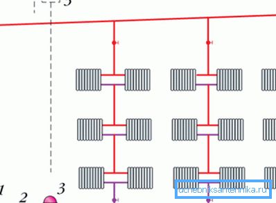 Monotube vertical heating system