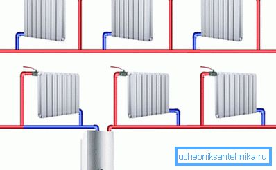 Single pipe heating system