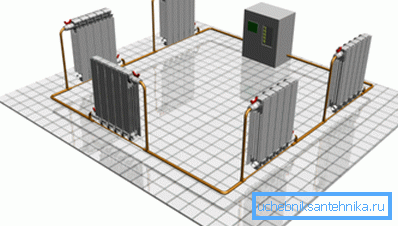 Monotube installation of a country house heating system Monotube installation of a country house heating system