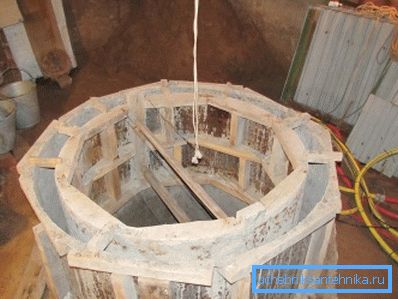 Concrete Ring Formwork Concrete Ring Formwork